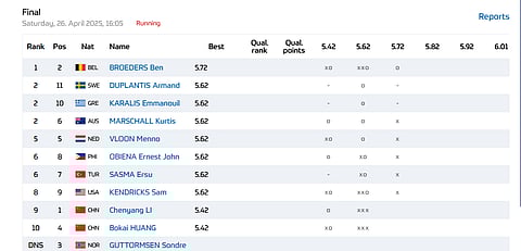 Xiamen Diamond League 2025 Live Updates: Men's Pole Vault