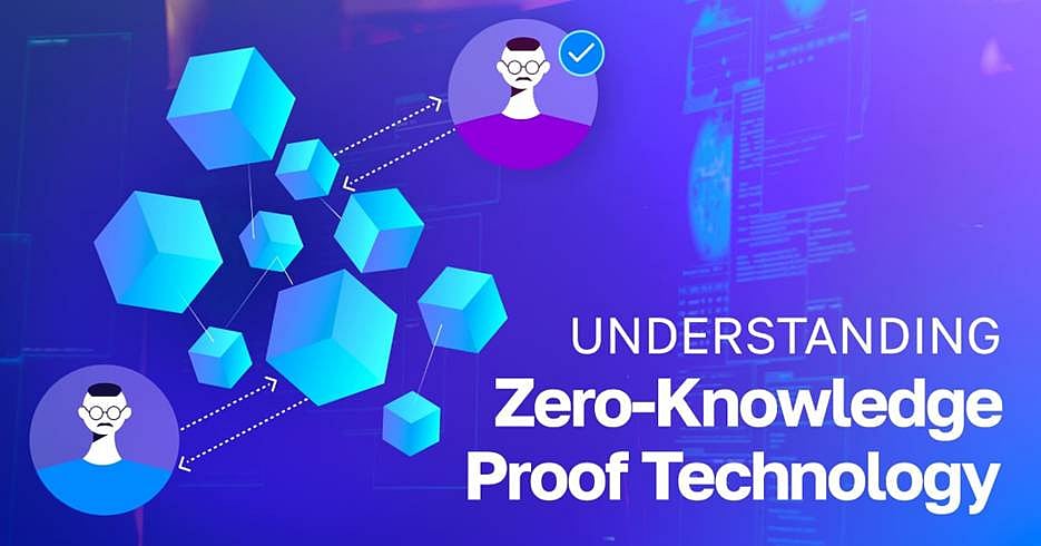 Zero-Knowledge Proofs (ZKPs) Technology