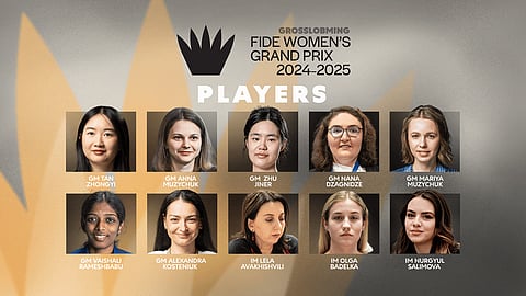 FIDE Women's Grand Prix Series 2025