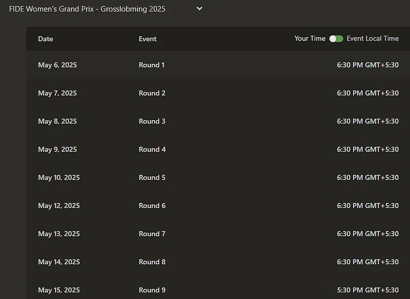 Fide-Chess-2025