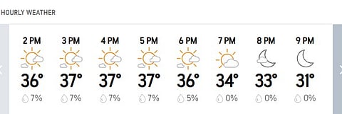 RCB Vs PBKS, IPL 2025 Final: Hourly Weather Forecast