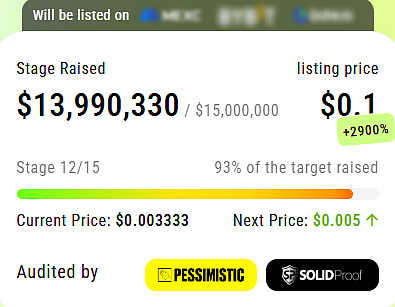 Listing price