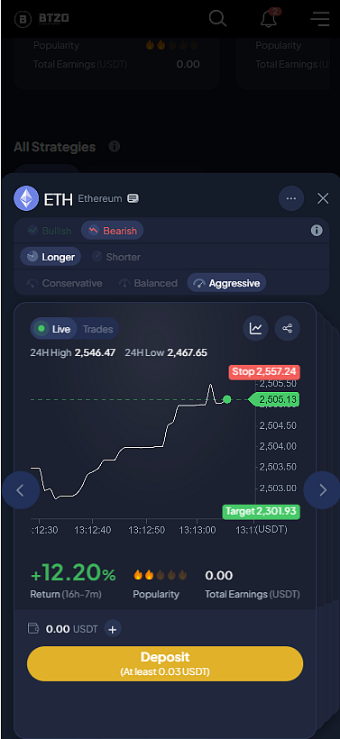 Customisable options of an AI strategy using BTZO Auto Trader on a mobile screen