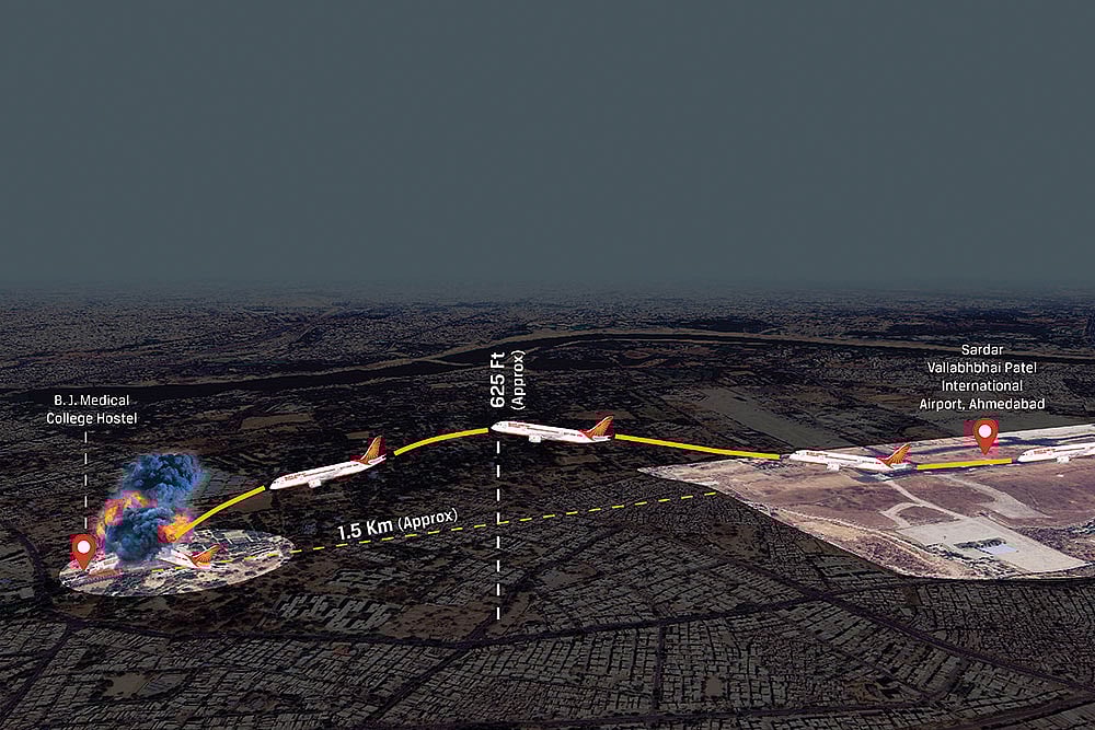 Graphic by Champak Bhattacharjee