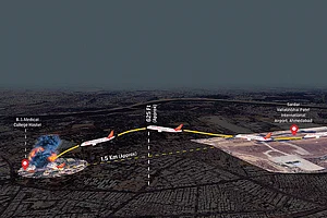 Graphic by Champak Bhattacharjee