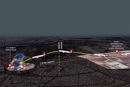 Ahmedabad Plane Crash: Now, Post-Mortem The Accident