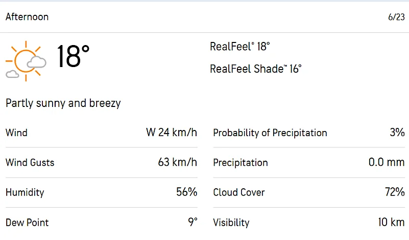 India Vs England 1st Test Day 4 Weather Report Headingley