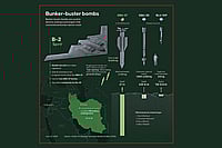 Technology Warfare: The Way We War Technology Warfare: The Way We War