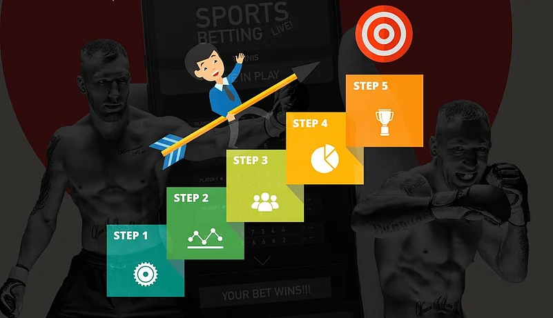 Step guide graphic with target