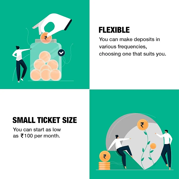 Benefits of SIP