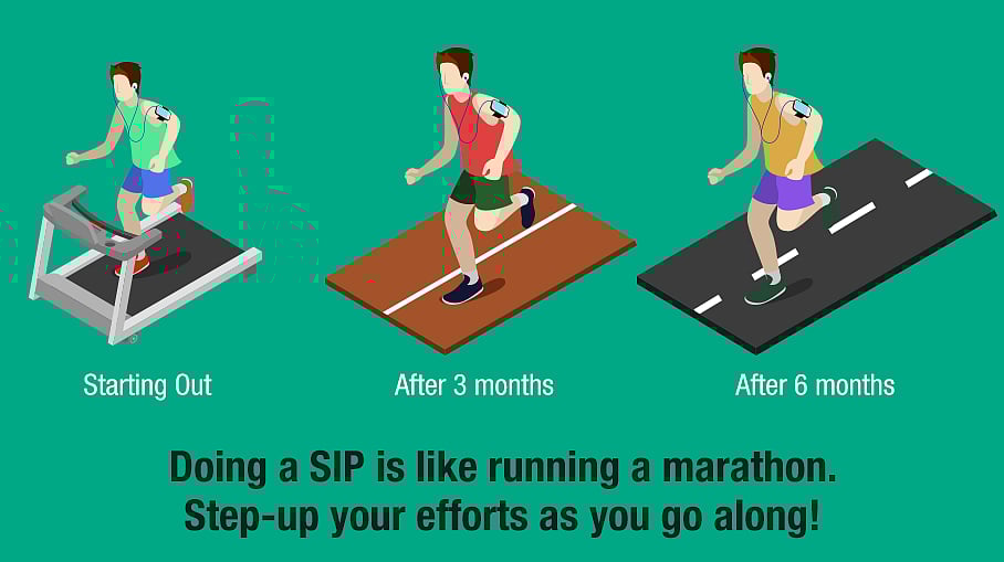 Is It Possible To Change SIP Amount Every Month?