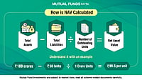How Is NAV Calculated?