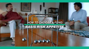 How To Choose A Fund Basis Your Risk Appetite?