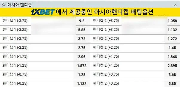 1XBET sports betting screen with table