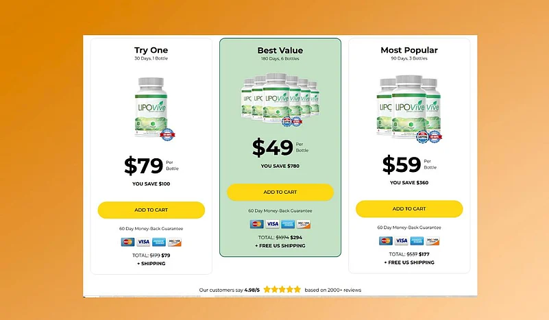LipoVive supplements pricing options