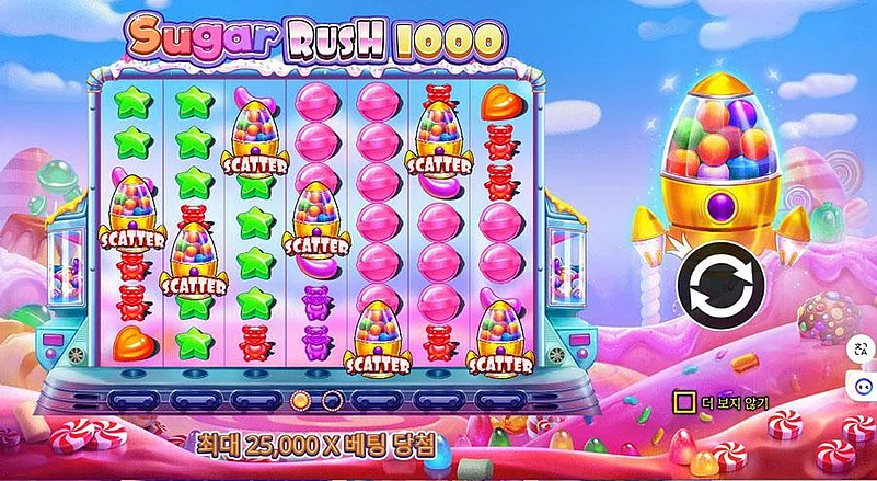 Sugar Rush 1000 Slot Game