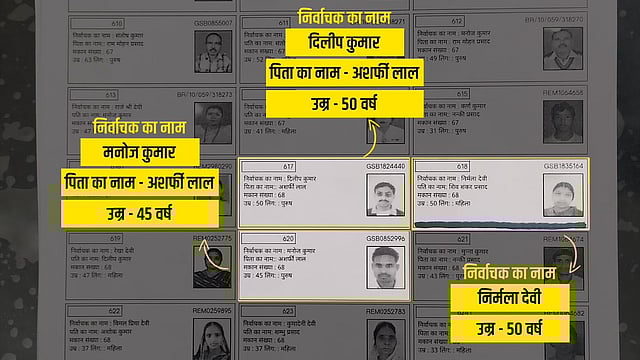 Bihar Mayor Receives Election Commission Notice For 2 Voter IDs