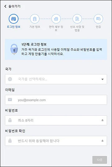 Sign up process