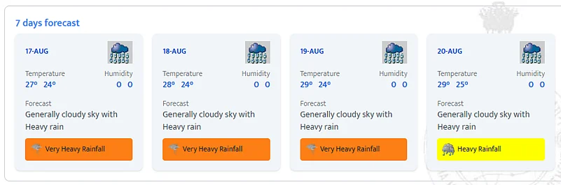 weather 7 days forecast