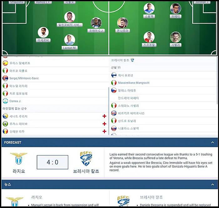1XBET User Reviews