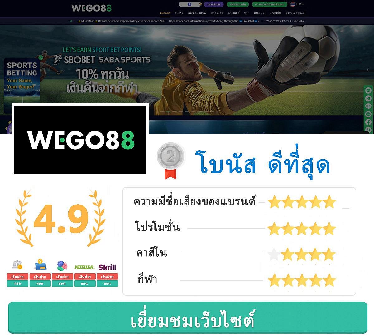 WEGO88 ad banner