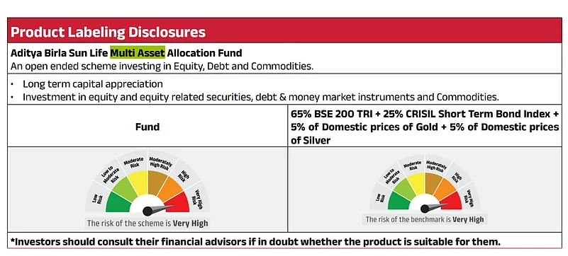 Riskometer