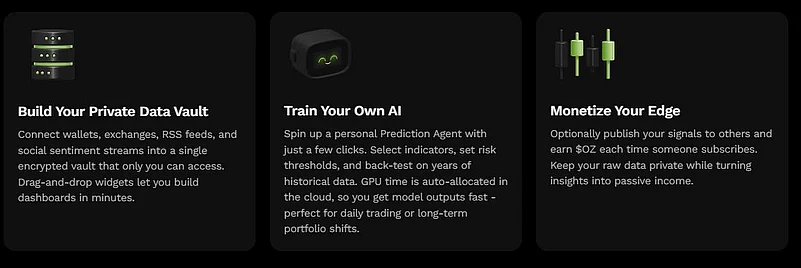 Ozak AI features data vault, train AI, monetize edge