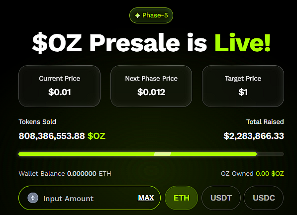 Ozak AI Presale banner