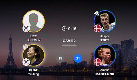 PV Sindhu Vs Karupathevan Letshanaa, BWF World Championships 2025