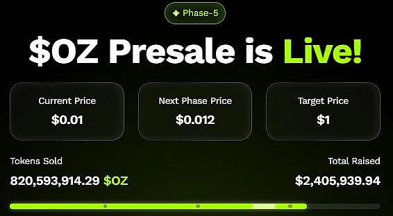 Ozak AI Presale