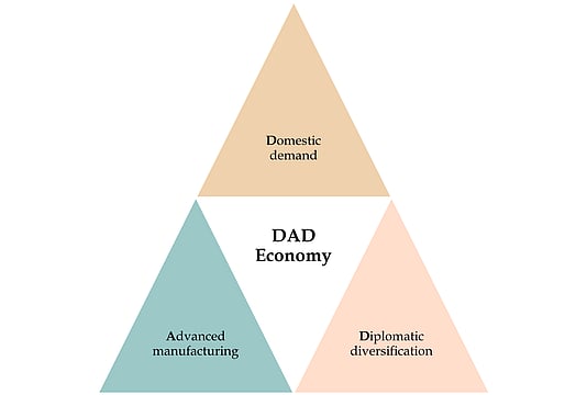 Rhetoric, Tariffs, And The ‘Dad Economy’: India’s Moment To Chart Its Own Course