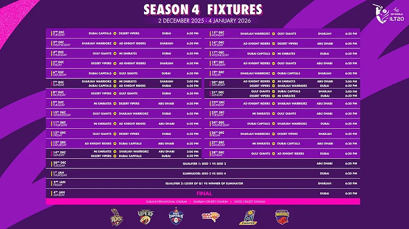 ILT20 Season 4 Set For December Kickoff With Dubai Capitals Vs Desert Vipers Opener