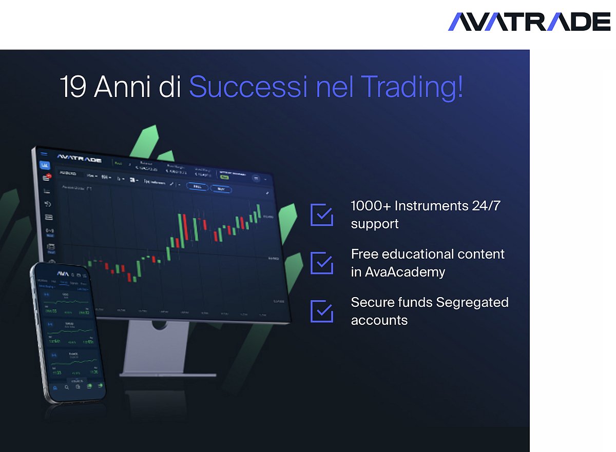 AvaTrade