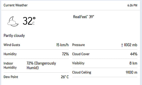 Rajgir Weather Update