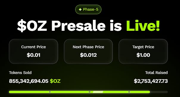 Ozak AI Presale is Live