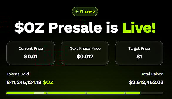 Ozak AI Presale Live