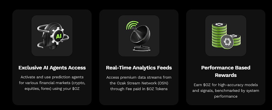 some steps of Ozak AI 