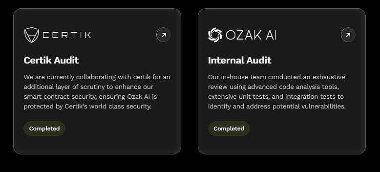 CertiK audit, and Internal audit