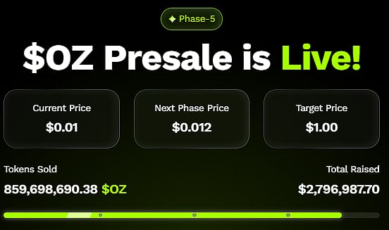 Ozak AI Presale
