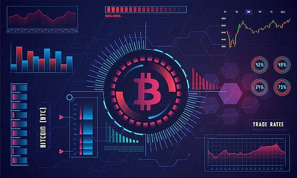 What Should Margin Traders Know Before Dealing In Crypto?