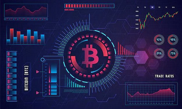 Bitcoin with digital trading chart