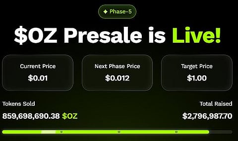 Ozak AI presales live