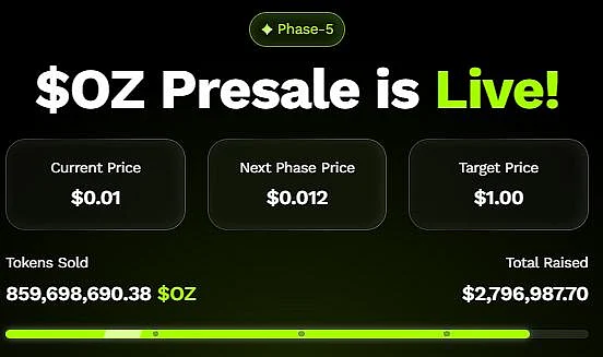 Ozak AI presales live