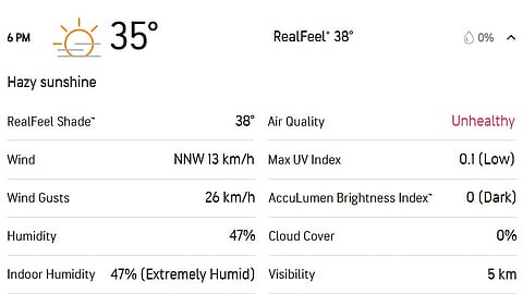 Abu Dhabi weather update for UAE vs OMA, Asia Cup 2025