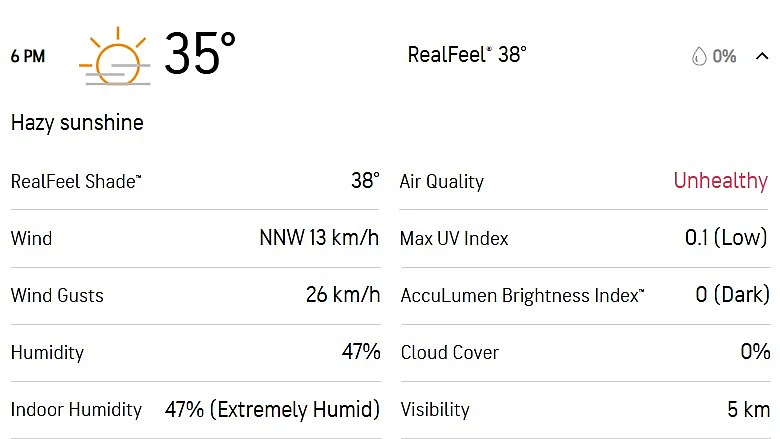Abu Dhabi Weather