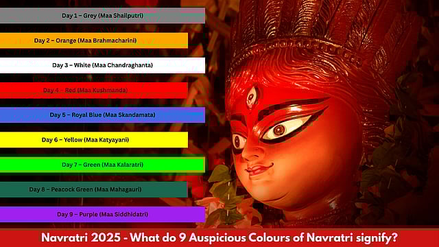 Shardiya Navratri 2025 - What Do 9 Auspicious Colours Of Navratri Signify?