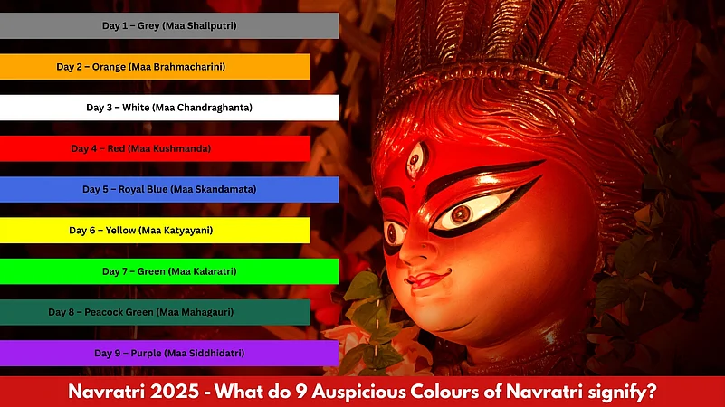 9 Colours Of Navratri Significance