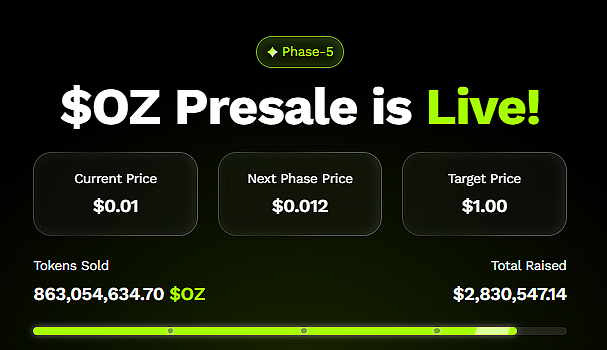 Ozak AI Presale live