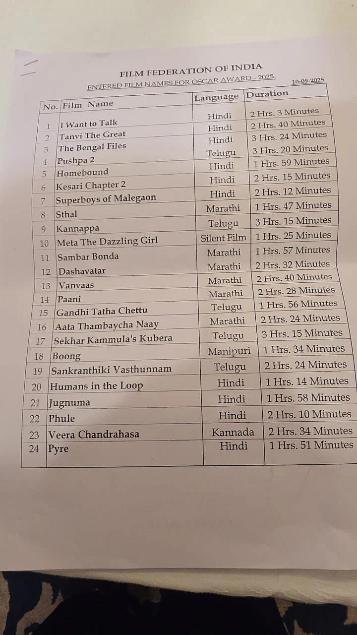 List of shortlisted films