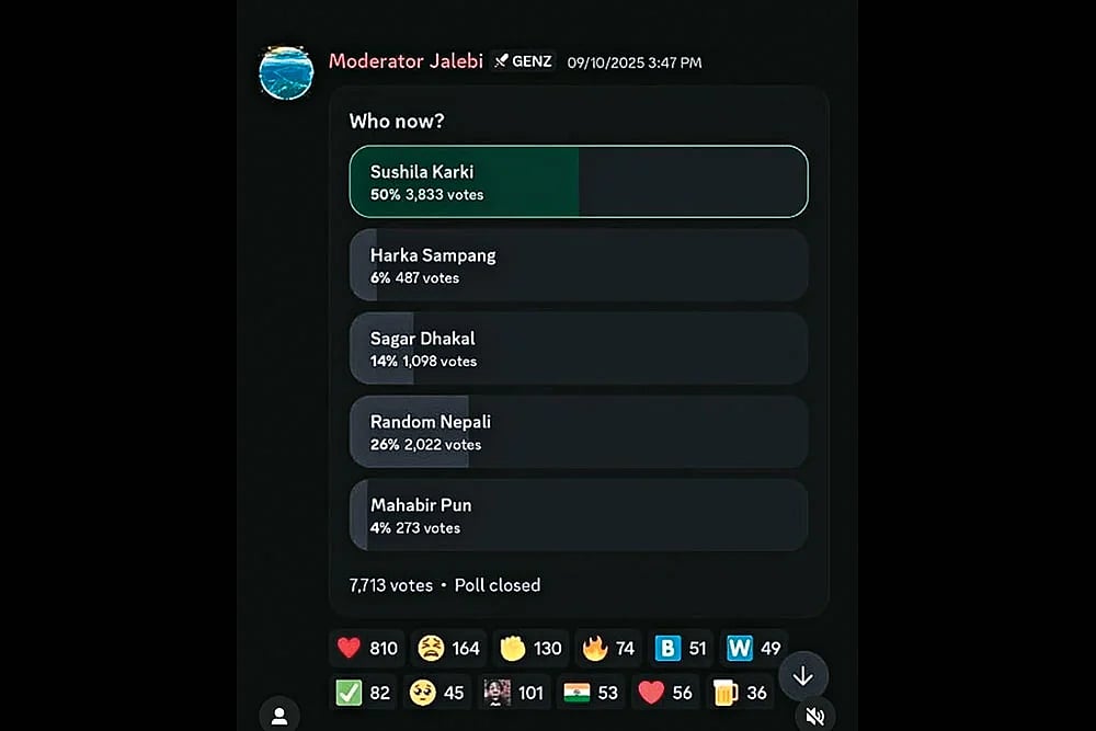 Nepal protests 2025, Discord Nepal politics, Nepal digital parliament, Gen Z protests Nepal